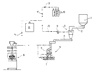 A single figure which represents the drawing illustrating the invention.